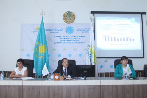 Айжан Нысанбаева