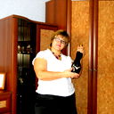Юлия Трубникова