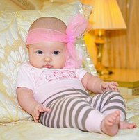 Гульшат Арсланова