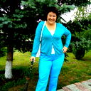 Гульбану Жакупова