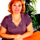 Светлана Харченко