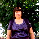 Ирина Фатеева