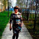 Дарья Скобцова
