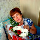 Рима Миннуллина