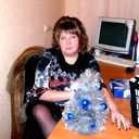 Оксана Павлюченко