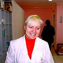 Светлана Карпенко
