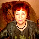 Вера Фазлутдинова