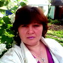 Дина Белан