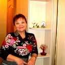 Татьяна Фёдорова