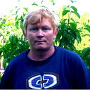 Дмитрий Седов