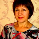 Nina Полникова