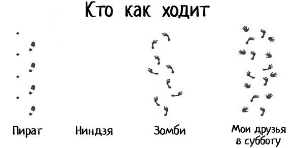 Михаил Говоров