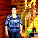 Светлана Безлуцкая