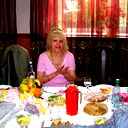 Ирина Грицаюк