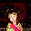 Оля Лойко
