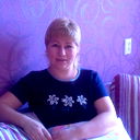 Svetlana S@kura