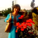 Тазагуль Клычева