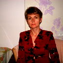 Лариса Куткина