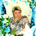 Ирина Деева