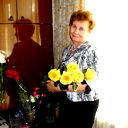 Любовь Звонова