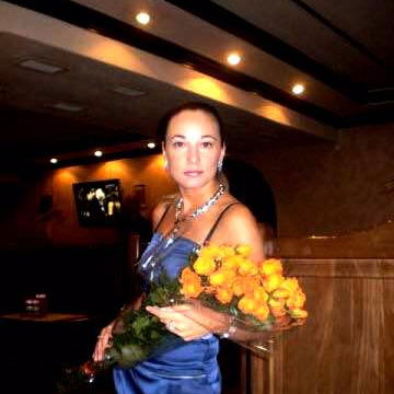 Ирина Коваль