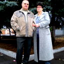 Светлана Левченко