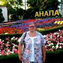 Наталья Липина