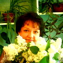 Елена Бушмакина