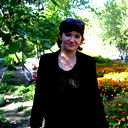 Елена Сергеева