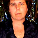 Светлана Козлова