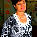 Прасковья Шкрабова