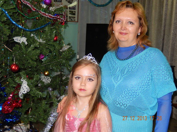 Оксана Шкумат