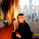 Светлана Ермакович