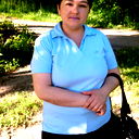 Ольга Гурьева