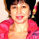 Ирина Никитюк
