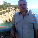 Egor Ermolin