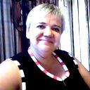 Irina Perekhozhikh