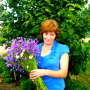 Светлана Белогурова