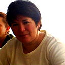 Флюра Нугуманова