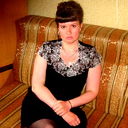Марина Минченко