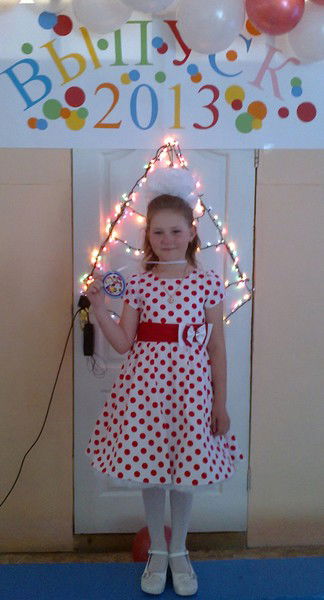 Анастасия Гук