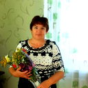 Галина Потапова