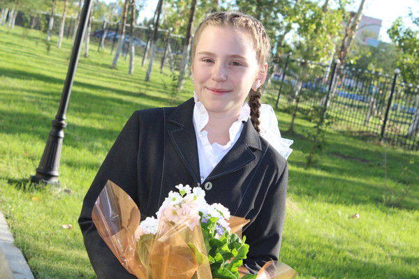 Анжелика Байрак