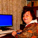 Инга Никитина