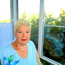 Татьяна Кучерова