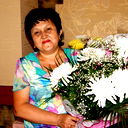 Альфия Мухамегалина