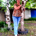 Валентина Вовк
