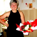 Ольга Авдошина