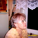 Alla Narykova