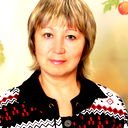 Ружена Григорьева